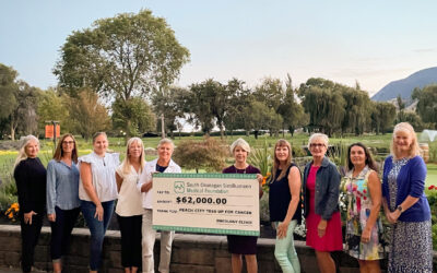 Time for Tee! Tees Up For Cancer Golf Tournament