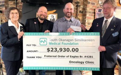 Fraternal Order of Eagles Br#4281